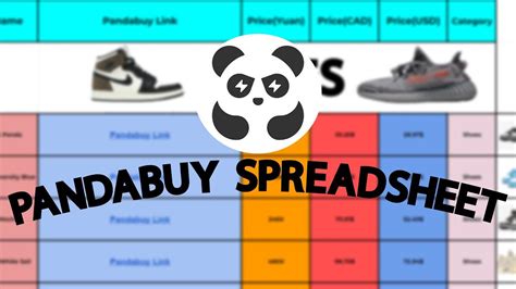pandabuy spreadsheet 2023